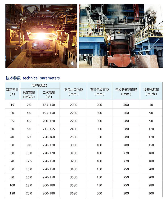 水冷電纜-補嘗器-銅瓦-導電橫臂-冶金設備-水冷電纜接頭-宜興市宇友冶金設備有限公司.jpg 水冷電纜-補嘗器-銅瓦-導電橫臂-冶金設備-水冷電纜接頭-宜興市宇友冶金設備有限公司.jpg